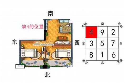 缺角意思|【缺角意思】房子缺角意思大揭密：你家缺角了嗎？當心這些潛在。